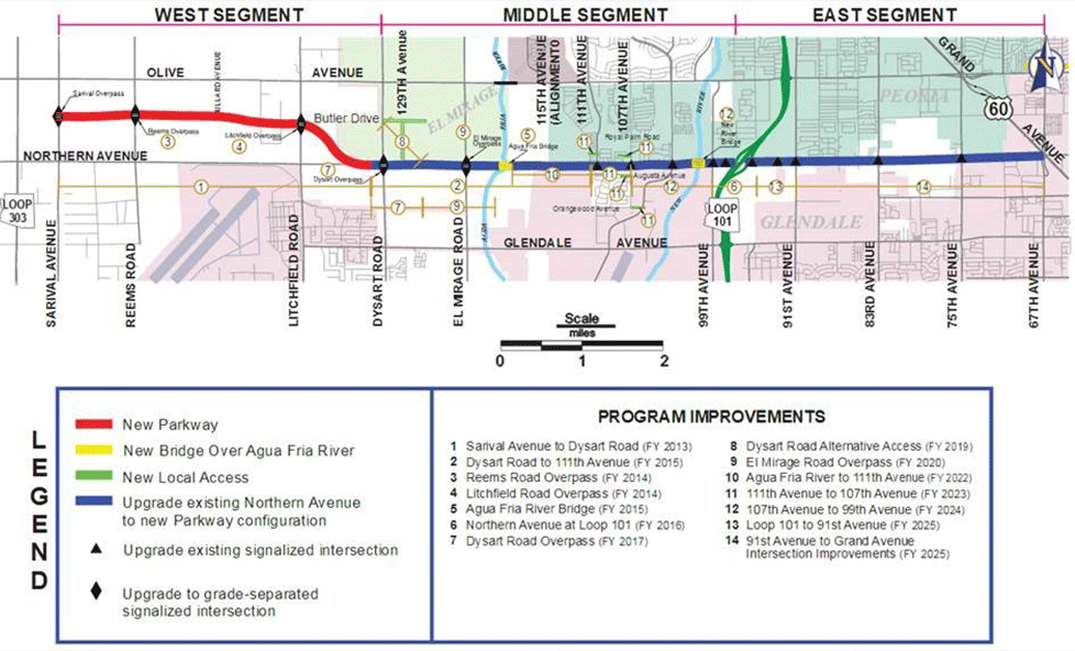 Color coded graphic of the Northern Parkway Regional Traffic Analysis in Arizona (statewide).